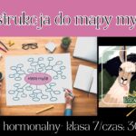 Instrukcja do mapy myśli – Układ krążenia – BIOLOGIA – klasa 7