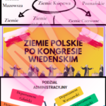 „AKADEMIA PANA KLEKSA”: Jan Brzechwa – poznajemy autora *ŁAMIGŁÓWKI*