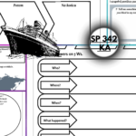 Karta pracy – Hist 805 – Pearl Harbor – POLSKA wersja