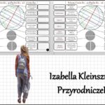 Kierunki geograficzne do zalaminowana/układanka w pdf. „Kierunki geograficzna”. Przyroda 4. Geografia 5.