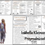 Książeczka/sketchnotka/notatka/wklejka/ściąga dla ucznia i przypomnienie dla nauczyciela/edukacja domowa. Temat „Czym jest rozciągłość południkowa i równoleżnikowa?” w pdf. Geografia 6, dział „Współrzędne geograficzne”. Materiał wykonany na podstawie podręcznika z wydawnictwa Nowa Era – nowość 2024/2025.