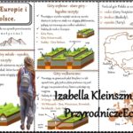 Książeczka/sketchnotka/notatka/wklejka/ściąga dla ucznia i przypomnienie dla nauczyciela/edukacja domowa. Temat „Przeszłość geologiczna” w pdf. Geografia 7, dział „Środowisko przyrodnicze Polski”. Materiał wykonany na podstawie podręcznika z wydawnictwa Nowa Era – nowość 2024/2025.