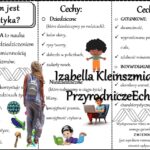 Notatka okienkowa/stacja zadaniowe/notatka/notatka graficzna/karta pracy/sketchnotka „Mutacje”, „Przyczyny chorób nowotworowych”, „Przyczyny mutacji”, „Krzyżówka genetyczna – mukowiscydoza” w pdf. Biologia 8 dział „Genetyka”. Materiał wykonany na podstawie podręcznika z wydawnictwa Nowa Era – nowość 2024/2025.