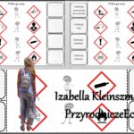 Notatka okienkowa/stacja zadaniowe/notatka/notatka graficzna/karta pracy/sketchnotka „Szkło i sprzęt laboratoryjny”, „Zasady bezpieczeństwa na lekcji chemii” w pdf. Chemia 7, dział „Substancje”. Materiał wykonany na podstawie podręcznika z wydawnictwa MAC – nowość 2024/2025.