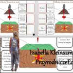 Plan Pracy Muzykoterapii na Wrzesień w Środowiskowym Domu Samopomocy (SDS)