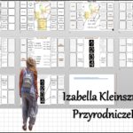 Sketchnotka/notatka/książeczka/wklejka/ściąga dla ucznia i przypomnienie dla nauczyciela/edukacja domowa. Temat „Mapa i skala” w pdf. Geografia 5, dział „Mapa Polski”. Materiał wykonany na podstawie podręcznika z wydawnictwa Nowa Era – nowość 2024/2025.