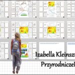 Książeczka/Sketchnotka/notatka/wklejka/ściąga dla ucznia i przypomnienie dla nauczyciela/edukacja domowa. Temat „Ukształtowanie powierzchni na mapach” w pdf. Geografia 5, dział „Mapa Polski”. Materiał wykonany na podstawie podręcznika z wydawnictwa Nowa Era – nowość 2024/2025.