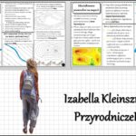 Notatka okienkowa/stacja zadaniowe/notatka/notatka graficzna/karta pracy/sketchnotka „Ukształtowanie powierzchni na mapach” w pdf. Geografia 5, dział „Mapa Polski”. Materiał wykonany na podstawie podręcznika z wydawnictwa Nowa Era – nowość 2024/2025.