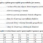 Biologia jak nauka – sprawdzian