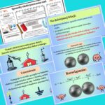 Sposoby elektryzowania ciał (karta pracy SP kl7,8)-graficzna karta pracy (2 strony A4)