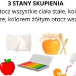 Matematyka i muzyka