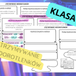 Chemia 7. Dysocjacja wodorotlenków. Plakat + sketchnotka + karta pracy