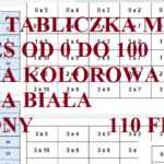 Prezentacja-awans zawodowy-nauczyciel mianowany-język polski/szablon