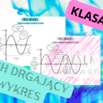 DARMOWY Karta pracy na Dzień Chłopaka – świetna zabawa dla uczniów młodszych klas!