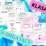 Duży komplet/zestaw notatek/sketchnotek/notatek okienkowych/interaktywnych notatek/stacji zadaniowych/wklejek do działu „ORGANIZM CZŁOWIEKA. SKÓRA – POWŁOKA ORGANIZMU. Wszystko w pdf. Biologia 7, dział Nowość 2024/2025. Notatki dostosowanie do nowej podstawy programowej.