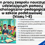 Indywidualny Program Edukacyjno-Terapeutyczny (IPET) dla dziecka z afazją – przedszkole