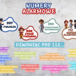 Zestaw prezentacji multimedialnych w genial.ly do edycji do geografii do klas 5 – 8. Przedmiotowe zasady oceniania. Lekcja organizacyjna.