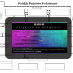 POTĘGI I PIERWIASTKI – mini E8 (egzamin ósmoklasisty)