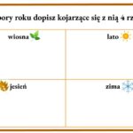 Chemia. Klasa 7. Gra dydaktyczna. Substancje i ich przemiany. Wersja po angielsku. Pytania i odpowiedzi. Powtórzenie wiadomości.