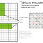 Gra terenowa – Poszukiwacze Kropkowych Tajemnic