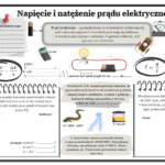 Checklista lista lektur maturalnych 2025