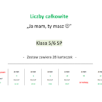 Święto liczby pi -pomysł na lekcję w formie prezentacji QUIZ + PROJEKT