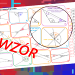 (klasa 5) Labirynt z podzielnością, cechami podzielności i szczurkiem.