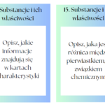 🎭 Scenariusz na Dzień Edukacji Narodowej – „Szkoła dawniej vs szkoła dzisiaj” 🎭