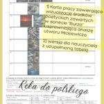 Dzień Edukacji Narodowej – Dzień Nauczyciela, gazetka, grafika, cytaty, dekoracja