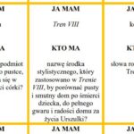 E8 „Kajko i Kokosz” *ZBIÓR ZADAŃ EGZAMINACYJNYCH* – wymagania 2024/2025 i 2025/2026