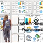 Materiały na zebranie z rodzicami. Klasa 4,5,6,7,8. Ankieta dla rodziców. Opowiedz mi o swoim dziecku. Poznaj swoich uczniów. Sketchnotka/notatka graficzna.