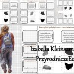 Notatka okienkowa/stacja zadaniowe/notatka interaktywna/notatka graficzna/karta pracy/sketchnotka „Szkielet obręczy i kończyn”, „Szkielet obręczy”, „Szkielet kończyn” w pdf. „Szkielet kończyn”. Biologia 7, dział „Aparat ruchu”. Materiał wykonany na podstawie podręcznika z wydawnictwa Nowa Era – nowość 2024/2025.