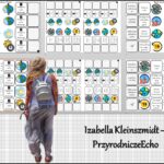 Notatka okienkowa/stacja zadaniowe/notatka interaktywna/notatka graficzna/karta pracy/sketchnotka „Pozorny ruch Słońca po niebie” w pdf. Przyroda 4, Geografia 6 , dział „Ruchy Ziemi”. Materiał wykonany na podstawie podręcznika z wydawnictwa Nowa Era – nowość 2024/2025.