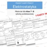 Fizyka 7 i 8. Karta pracy. INDUKCJA ELEKTROSTATYCZNA. Elektrostatyka.