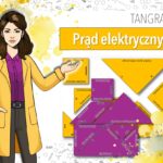 Tenses – Czasy (Zestaw 3 prezentacji z ćwiczeniami + Karty Pracy)