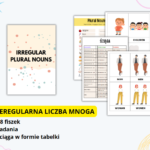 Gazetka szkolna – XXIV Dzień Papieski – 13 października 2024