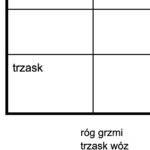 English Class A1 + plus Grammar Worksheet Unit 2 karta pracy dział drugi gramatyka Rzeczowniki niepoliczalne i policzalne some any a an how much how many klasa język angielski