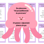 Diagramy procentowe i obliczenia – karta pracy