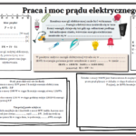 Klamerkowe części mowy – wyrazy