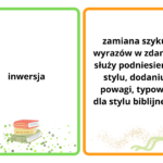 Notatka okienkowa/stacja zadaniowe/notatka interaktywna/notatka graficzna/karta pracy/sketchnotka „Wiatr, zachmurzenie, opady i osady atmosferyczne oraz zjawiska pogodowe”, „Składniki pogody” w pdf. Przyroda 4, dział „Poznajemy pogodę i inne zjawiska przyrodnicze”. Materiał wykonany na podstawie podręcznika z wydawnictwa Nowa Era – nowość 2024/2025.