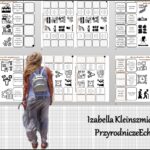 Biologia, Chemia, Fizyka, Geografia, Matematyka, Przyroda. Plakat: Plakaty motywacyjne do sali biologicznej, chemicznej, fizycznej, geograficznej i matematycznej lub przyrodniczej.