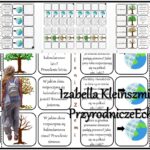 Notatka okienkowa/stacja zadaniowe/notatka interaktywna/notatka graficzna/karta pracy/sketchnotka „Ruch obiegowy Ziemi” w pdf. Geografia 6 , dział „Ruchy Ziemi”. Materiał wykonany na podstawie podręcznika z wydawnictwa Nowa Era – nowość 2024/2025.