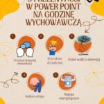 Paczka 5 x prezentacji w Power Point na godzinę wychowawczą – W zestawie kupujesz taniej!