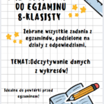 Przygotowanie do egzaminu 8-klasisty. OŚ LICZBOWA I OŚ WSPÓŁRZĘDNYCH