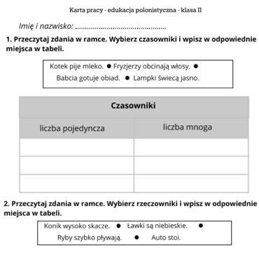 Karta pracy