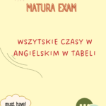 Present Simple vs Present Continuous/ signal words/ plansza / określenia czasu/ porównanie/ dopasowanie/ przyklejanie/ rozgrzewka/ warm-up/ Klasy 4-6/ Klasa 6