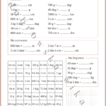 Opis postaci | Karty obrazkowe | Speaking practice