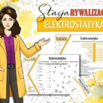 Klasa 8. Fizyka. Elektrostatyka. Ładunek elementarny. Układanka. Tangram. Karta pracy.