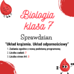 Chemia. Klasa 7. Kalambury – wciągająca gra edukacyjna. 82 pojęcia pochodzące z każdego działu.