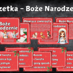 🎄 Świąteczny zestaw zadań kreatywnych dla klas 7-8! argumentacja, analiza tekstu, rozprawka, przemówienie, opowiadanie twórcze